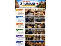 MỘT NGÀY Ở ROMANIA SẼ NHƯ THẾ NÀO?